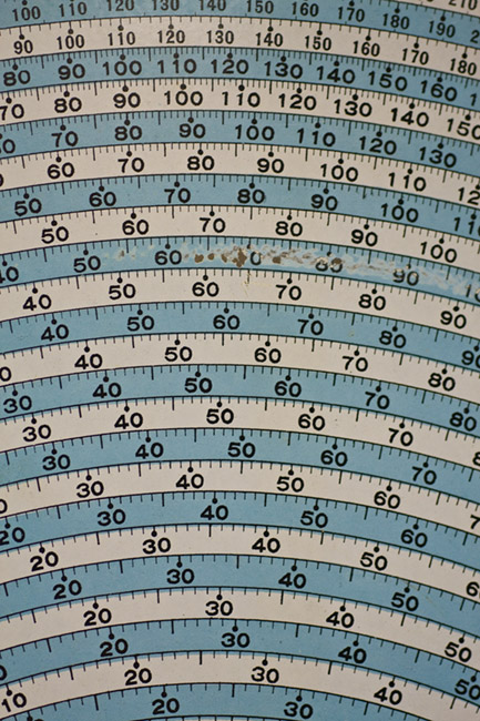 Weights and Measures