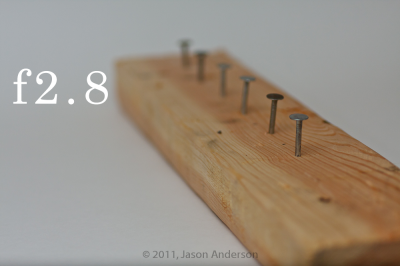 Aperture f2.8 Aperture f2.8