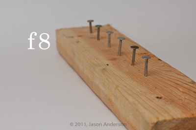 Aperture f8.0 Aperture f8.0