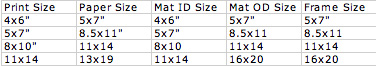 Print Sizes Print Sizes